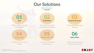 www.enjayworld.com
© 2018 Enjay IT Solutions Ltd. Theme. All Rights Reserved.
A Linux OS for Desktop and
Terminal Servers.
05
TIGUIN LINUX OS
Early Pioneers of Thin Clients
in India.
04
THIN CLIENT
Products that we love so much,
that we give them for free.
06
FREE TOOLS
Both Onsite and Cloud
based Telephony Solutions
02TELEPHONY
CRM for Sales, Marketing
and Helpdesk.
01CRM
India’s largest Tally Cloud
Provider.
03CLOUD FOR TALLY
Our Solutions
At a Glance
 
