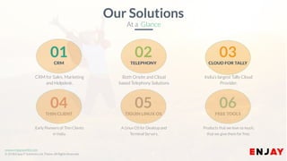 www.enjayworld.com
© 2018 Enjay IT Solutions Ltd. Theme. All Rights Reserved.
A Linux OS for Desktop and
Terminal Servers.
05
TIGUIN LINUX OS
Early Pioneers of Thin Clients
in India.
04
THIN CLIENT
Products that we love so much,
that we give them for free.
06
FREE TOOLS
Both Onsite and Cloud
based Telephony Solutions
02TELEPHONY
CRM for Sales, Marketing
and Helpdesk.
01CRM
India’s largest Tally Cloud
Provider.
03CLOUD FOR TALLY
Our Solutions
At a Glance
 