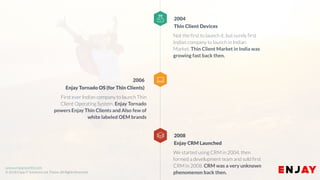 www.companyname.com
© 2016 Jetfabrik Multipurpose Theme. All Rights Reserved.
www.enjayworld.com
© 2018 Enjay IT Solutions Ltd. Theme. All Rights Reserved.
First ever Indian company to launch Thin
Client Operating System. Enjay Tornado
powers Enjay Thin Clients and Also few of
white labeled OEM brands
2006
Enjay Tornado OS (for Thin Clients)
We started using CRM in 2004, then
formed a development team and sold first
CRM in 2008. CRM was a very unknown
phenomenon back then.
2008
Enjay CRM Launched
Not the first to launch it, but surely first
Indian company to launch in Indian
Market. Thin Client Market in India was
growing fast back then.
2004
Thin Client Devices
 