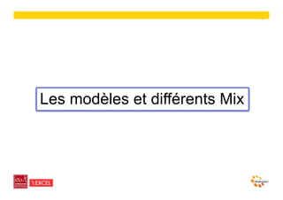 19




Les modèles et différents Mix
 