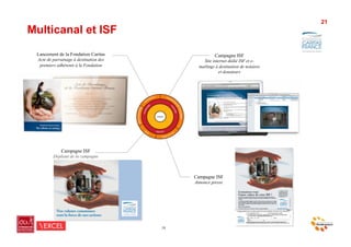21
Multicanal et ISF
 Lancement de la Fondation Caritas                      Campagne ISF
  Acte de parrainage à destination des            Site internet dédié ISF et e-
   premiers adhérents à la Fondation            mailings à destination de notaires
                                                          et donateurs




              Campagne ISF
          Dépliant de la campagne



                                              Campagne ISF
                                              Annonce presse




                                         18
 