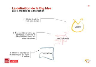 41
   La définition de la Big Idea
   Ex : le modèle de la Disruption


                  1- Décider là où l’on
                     veut aller demain


                                                                         VISION


    3- Trouver l’idée créative qui
        permet de passer vite et
        efficacement d’hier à ma
                vision de demain                       IDEE DISRUPTIVE




2- Observer les préjugés                  CONVENTION
et idées reçues qui figent
                la pensée
 