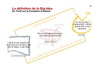 42
      La définition de la Big Idea
      Ex. Fictif sur la Fondation d’Auteuil



                                                                 La vie, ça peut
                                                              s’apprendre, même
                                                                quand elle a mal
                                                                    démarré

                               Pour la Fondation d’Auteuil,
                                 rien n’est joué d’avance         VISION!


  Dans la vie, quand on               DISRUPTION!
n’est pas sur les bons rails
 dès le début, c’est fichu




     CONVENTION!
 