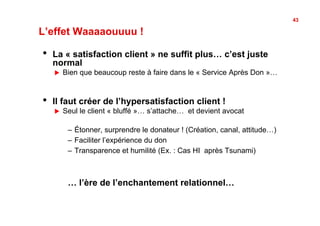 43

L’effet Waaaaouuuu !

•    La « satisfaction client » ne suffit plus… c’est juste
     normal
     !    Bien que beaucoup reste à faire dans le « Service Après Don »…


•    Il faut créer de l’hypersatisfaction client !
     !    Seul le client « bluffé »… s’attache… et devient avocat

           –  Étonner, surprendre le donateur ! (Création, canal, attitude…)
           –  Faciliter l’expérience du don
           –  Transparence et humilité (Ex. : Cas HI après Tsunami)



           … l’ère de l’enchantement relationnel…
 