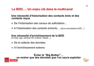 45

La BDD…. Un enjeu clé dans le multicanal

Une nécessité d’historisation des contacts émis et des
contacts reçus
!  De l’historisation des canaux de sollicitation…
!  A l’historisation des contacts entrants… (dons-consultations-Q/R…)

Une nécessité d’enrichissement de la BDD
(e-mails, age, adresse FB, enfants, habitat…)

!  De la collecte des données
!  A l’enrichissement externe

                    Éviter le “Big Bother”…
      ne rentrer que des données que l’on saura exploiter
 