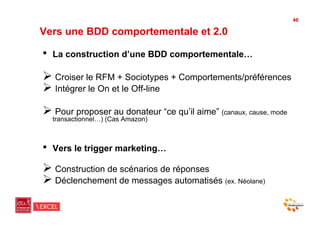 46

Vers une BDD comportementale et 2.0

•    La construction d’une BDD comportementale…

!  Croiser le RFM + Sociotypes + Comportements/préférences
!  Intégrer le On et le Off-line
!  Pour proposer au donateur “ce qu’il aime” (canaux, cause, mode
     transactionnel…) (Cas Amazon)



•    Vers le trigger marketing…

!  Construction de scénarios de réponses
!  Déclenchement de messages automatisés (ex. Néolane)
 