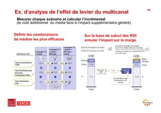 50
Ex. d’analyse de l’effet de levier du multicanal
 Mesurer chaque scénario et calculer l’incrémental
 (le coût additionnel du média face à l’impact supplémentaire généré).


Définir les combinaisons                 Sur la base de calcul des ROI
de médias les plus efficaces             simuler l’impact sur la marge
 