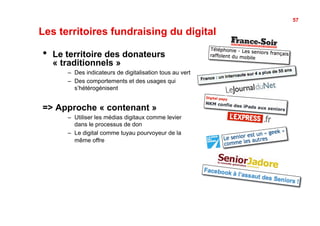 57

Les territoires fundraising du digital

•    Le territoire des donateurs
     « traditionnels »
        –  Des indicateurs de digitalisation tous au vert
        –  Des comportements et des usages qui
           s’hétérogénisent


=> Approche « contenant »
        –  Utiliser les médias digitaux comme levier
           dans le processus de don
        –  Le digital comme tuyau pourvoyeur de la
           même offre
 