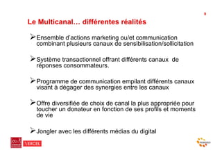 8

Le Multicanal… différentes réalités

! Ensemble d’actions marketing ou/et communication
  combinant plusieurs canaux de sensibilisation/sollicitation

! Système transactionnel offrant différents canaux   de
  réponses consommateurs.

! Programme de communication empilant différents canaux
  visant à dégager des synergies entre les canaux

! Offre diversifiée de choix de canal la plus appropriée pour
  toucher un donateur en fonction de ses profils et moments
  de vie

! Jongler avec les différents médias du digital
 
