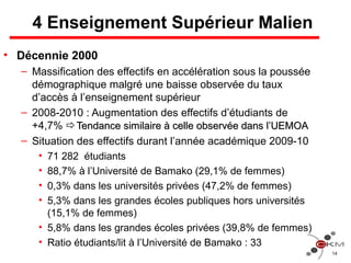 4 Enseignement Supérieur Malien
• Décennie 2000
– Massification des effectifs en accélération sous la poussée
démographiqu...