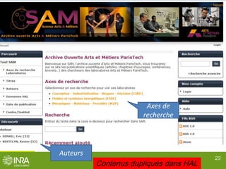 SAM
23
Axes de
recherche
Auteurs
Contenus dupliqués dans HAL
 