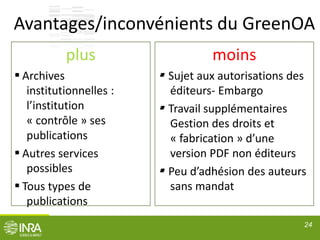 Avantages/inconvénients du GreenOA
plus
• Archives
institutionnelles :
l’institution
« contrôle » ses
publications
• Autres services
possibles
• Tous types de
publications
24
moins
• Sujet aux autorisations des
éditeurs- Embargo
• Travail supplémentaires
Gestion des droits et
« fabrication » d’une
version PDF non éditeurs
• Peu d’adhésion des auteurs
sans mandat
 
