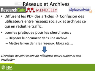 Réseaux et Archives
• Diffusent les PDF des articles  Confusion des
utilisateurs entre réseaux sociaux et archives ce
qui en réduit le traffic.
• bonnes pratiques pour les chercheurs :
– Déposer le document dans une archive
– Mettre le lien dans les réseaux, blogs etc….
L’Archive devient le site de référence pour l’auteur et son
institution
 