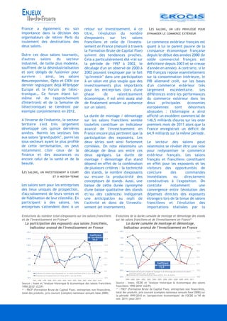 ENJEUX
L’économie francilienne en bref
France a également eu son
importance dans la décision des
organisateurs de retirer Paris du
roulement des destinations des
deux salons.
Outre ces deux salons tournants,
d'autres salons du secteur
industriel, de taille plus modeste,
souffrent de la désindustrialisation
et sont obligés de fusionner pour
survivre : ainsi, les salons
Mesurexpovision, Opto et CIEN (ce
dernier regroupant déjà RF&Hyper
Europe et le Forum de l'élec-
tronique… Ce forum étant lui-
même né du rapprochement
d'Intertronic et de la Semaine de
l'électronique) se tiendront par
exemple conjointement en 2012.
A l'inverse de l'industrie, le secteur
tertiaire s'est très largement
développé ces quinze dernières
années. Hormis les secteurs liés
aux salons "grand public", parmi les
sous-secteurs ayant le plus profité
de cette tertiarisation, on peut
notamment citer ceux de la
finance et des assurances ou
encore celui de la santé et de la
beauté.
LES SALONS, UN INVESTISSEMENT À COURT
ET À MOYEN-TERME
Les salons sont pour les entreprises
des lieux uniques de prospection,
d'accroissement de leurs ventes et
de fidélisation de leur clientèle. En
participant à des salons, les
entreprises s'attendent donc à un
retour sur investissement. A ce
titre, l'évolution du nombre
d'exposants sur les salons
franciliens et celle de l'investis-
sement en France (mesuré à travers
la Formation Brute de Capital Fixe)
suivent des tendances proches.
Cela a particulièrement été vrai sur
la période de 1997 à 2002, le
décalage d'un an observé de 2000 à
2002 pouvant s'expliquer par le fait
"qu'investir" dans une participation
à un salon est plus souple que des
investissements plus importants
pour les entreprises (lors d'une
phase de ralentissement
économique, il est ainsi assez aisé
de finalement annuler sa présence
sur un salon).
La durée de montage / démontage
sur les salons franciliens semble
toutefois constituer un indicateur
avancé de l'investissement en
France encore plus pertinent que la
participation des exposants. Les
deux séries sont ainsi fortement
corrélées. On note néanmoins un
décalage de deux ans entre ces
deux agrégats. La durée de
montage / démontage d'un stand
dépend en effet de la combinaison
de plusieurs critères : la technicité
des stands, le nombre d'exposants
ou encore la productivité des
concepteurs de stands. Aussi, une
baisse de cette durée (synonyme
d'une baisse qualitative des stands
et/ou des cadences) indiquerait
une anticipation au repli de
l'activité et donc de l'investis-
sement (et inversement).
LES SALONS, UN LIEU PRIVILÉGIÉ POUR
DYNAMISER LE COMMERCE EXTÉRIEUR
Le commerce extérieur français est
quant à lui le parent pauvre de la
croissance économique française
depuis le début des années 2000 (le
solde commercial français est
déficitaire depuis 2003 et se creuse
d'année en année). A contrario, si le
PIB français repose essentiellement
sur la consommation intérieure, le
PIB allemand croît, sur les bases
d'un commerce extérieur très
largement excédentaire. Les
différences entre les performances
du commerce extérieur dans les
deux principales économies
européennes sont désormais
abyssales : l'Allemagne a ainsi
affiché un excédent commercial de
146,5 milliards d'euros sur les onze
premiers mois de 2011 alors que la
France enregistrait un déficit de
64,9 milliards sur la même période.
Le secteur des salons peut
néanmoins se révéler être une voie
pour redynamiser le commerce
extérieur français. Les salons
français et franciliens constituent
en effet pour les exposants et les
visiteurs des opportunités de
conclure des commandes
immédiates ou directement
consécutives à l'exposition. On
constate notamment une
convergence entre l'évolution des
dépenses directes des exposants
étrangers lors de la tenue de salons
franciliens et l'évolution des
importations réalisées par la
Evolutions du nombre total d'exposants sur les salons franciliens
et de l'investissement en France(2)
La participation des exposants aux salons franciliens,
indicateur avancé de l'investissement en France
Source : Insee et "Analyse historique & économique des salons franciliens
1990-2010" (CCIP)
(2)
: FBCF (Formation Brute de Capital Fixe), entreprises non financières,
total des produits, prix courant (comptes nationaux annuels base 2000)
- 15 %
- 10 %
- 5 %
+ 0 %
+ 5 %
+ 10 %
+ 15 %
+ 20 %
1997 1998 1999 2000 2001 2002 2003 2004 2005 2006 2007 2008 2009 2010
- 10 %
- 5 %
+ 0 %
+ 5 %
+ 10 %
+ 15 %
+ 20 %
+ 25 %
Evolution du nombre total d'exposants sur les salons franciliens (N/N-2, éch. de gauche)
Evolution de l'investissement en France (N/N-2, éch. de droite)
+ 1
+ 1
+ 1
Coefficient
de corrélation :
59,8
Coefficient
de corrélation
59,8
Evolutions de la durée cumulée de montage et démontage des stands
sur les salons franciliens et de l'investissement en France(3)
La durée cumulée de montage et démontage,
indicateur avancé de l'investissement en France
Source : Insee, OCDE et "Analyse historique & économique des salons
franciliens 1990-2010" (CCIP)
(3)
: FBCF (Formation Brute de Capital Fixe), entreprises non financières,
total des produits, prix courant (comptes nationaux annuels base 2000) sur
la période 1999-2010 et "perspectives économiques" de l'OCDE (n°90 de
nov. 2011) pour 2011
- 25 %
- 20 %
- 15 %
- 10 %
- 5 %
+ 0 %
+ 5 %
+ 10 %
1999 2000 2001 2002 2003 2004 2005 2006 2007 2008 2009 2010 2011
- 18 %
- 12 %
- 6 %
+ 0 %
+ 6 %
+ 12 %
+ 18 %
+ 24 %
Evolution de la durée cumulée de montage et de démontage des stands sur les salons
franciliens (N/N-2, éch. de gauche)
Evolution de l'investissement en France (N/N-2, éch. de droite)
+ 2
de corrélation :
73,9
+ 2
+ 2
+ 2
+ 2
Coefficient
de corrélation
73,9
 
