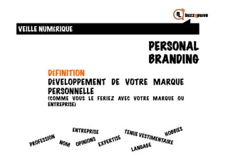 VEILLE NUMÉRIQUE

                                                   PERSONAL
                                                   BRANDING
        DÉFINITION
        DÉVELOPPEMENT DE VOTRE MARQUE
        PERSONNELLE
        (COMME VOUS LE FERI EZ AVEC VOTRE MARQUE OU
        ENTREPRISE)




                  E NT R E PR ISE   T E NU
                                             E V ES
                                                   TIME
                          IONS                            NTA I R
            NOM                                                     E
                    OPI N                       E
                                        LA NGAG
 