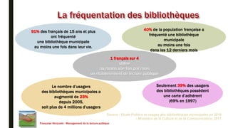 Source : Etude Publics et usages des bibliothèques municipales en 2016
– Ministère de la Culture et de la Communication, 2...