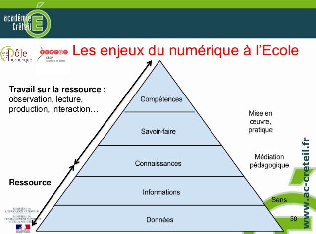 Quels Sont Les Enjeux De L’École – TVHG