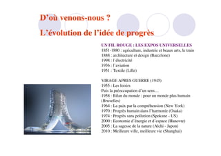 D’où venons-nous ?
L’évolution de l’idée de progrès
                 UN FIL ROUGE : LES EXPOS UNIVERSELLES
                 1851-1880 : agriculture, industrie et beaux arts, le train
                 1888 : architecture et design (Barcelone)
                 1998 : l’électricité
                 1936 : l’aviation
                 1951 : Textile (Lille)

                 VIRAGE APRES GUERRE (1945)
                 1955 : Les loisirs
                 Puis la préoccupation d’un sens…
                 1958 : Bilan du monde : pour un monde plus humain
                 (Bruxelles)
                 1964 : La paix par la compréhension (New York)
                 1970 : Progrès humain dans l’harmonie (Osaka)
                 1974 : Progrès sans pollution (Spokane - US)
                 2000 : Economie d’énergie et d’espace (Hanovre)
                 2005 : La sagesse de la nature (Alchi - Japon)
                 2010 : Meilleure ville, meilleure vie (Shanghai)
 