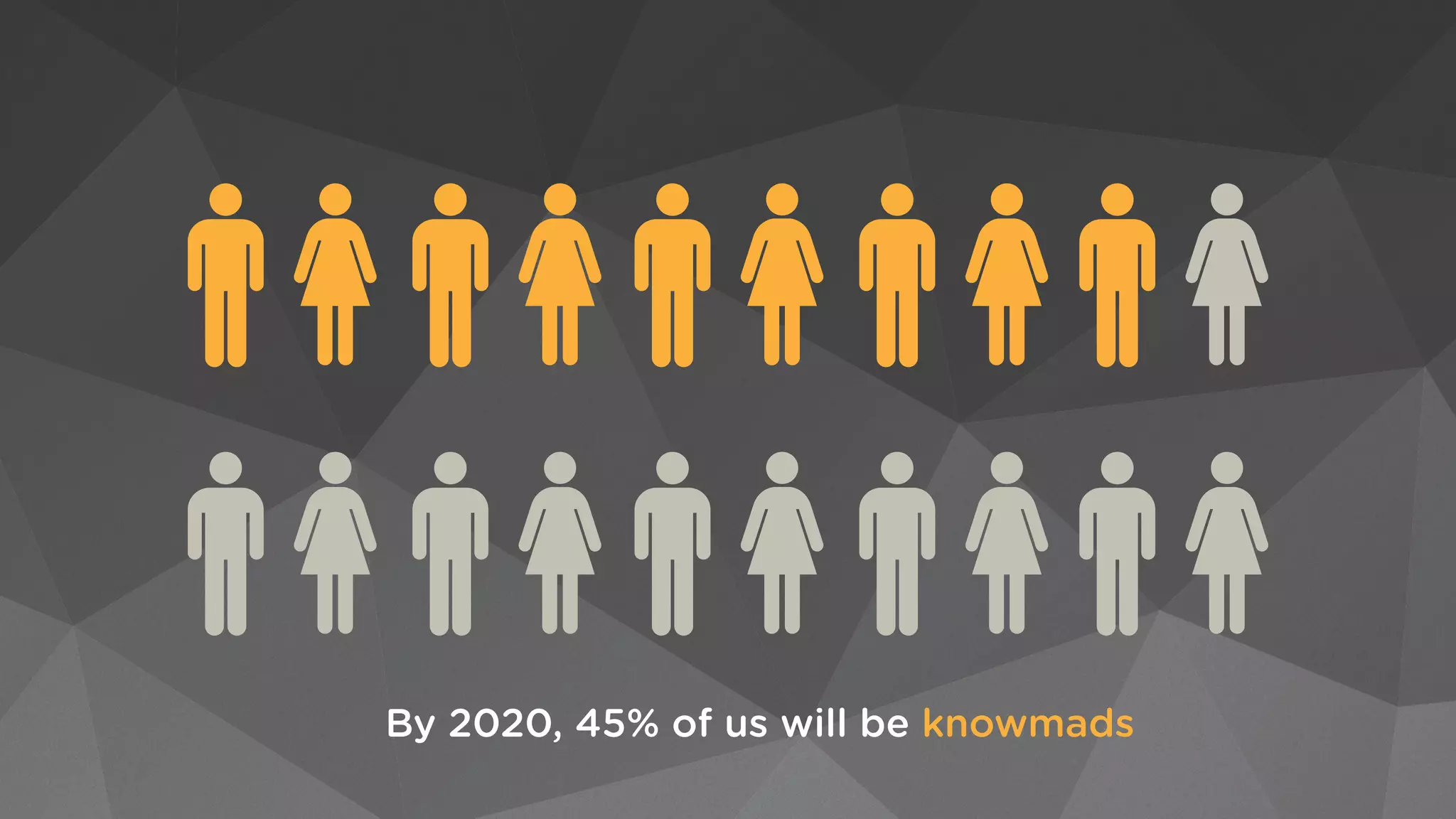 By 2020, 45% of us will be knowmads 
 