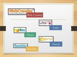 Web Crawler



              Araby

Daum


              Guruji
Rambler
 
