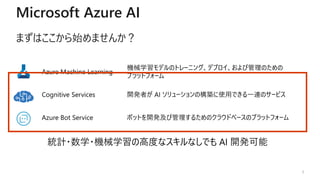 Azure Machine Learning
CеѧǥΥȥ`˥󥰡ǥץӹΤ
ץåȥե`
Cognitive Services _kߤ AI `ΘBʹäǤһBΥ`ӥ
Azure Bot Service ܥåȤ_kӹ뤿Υ饦ɥ٩`Υץåȥե`
Microsoft Azure AI
ޤϤʼޤ󤫣
5
yӋ?ѧ?Cеѧθ߶ȤʥʤǤ AI _k
 