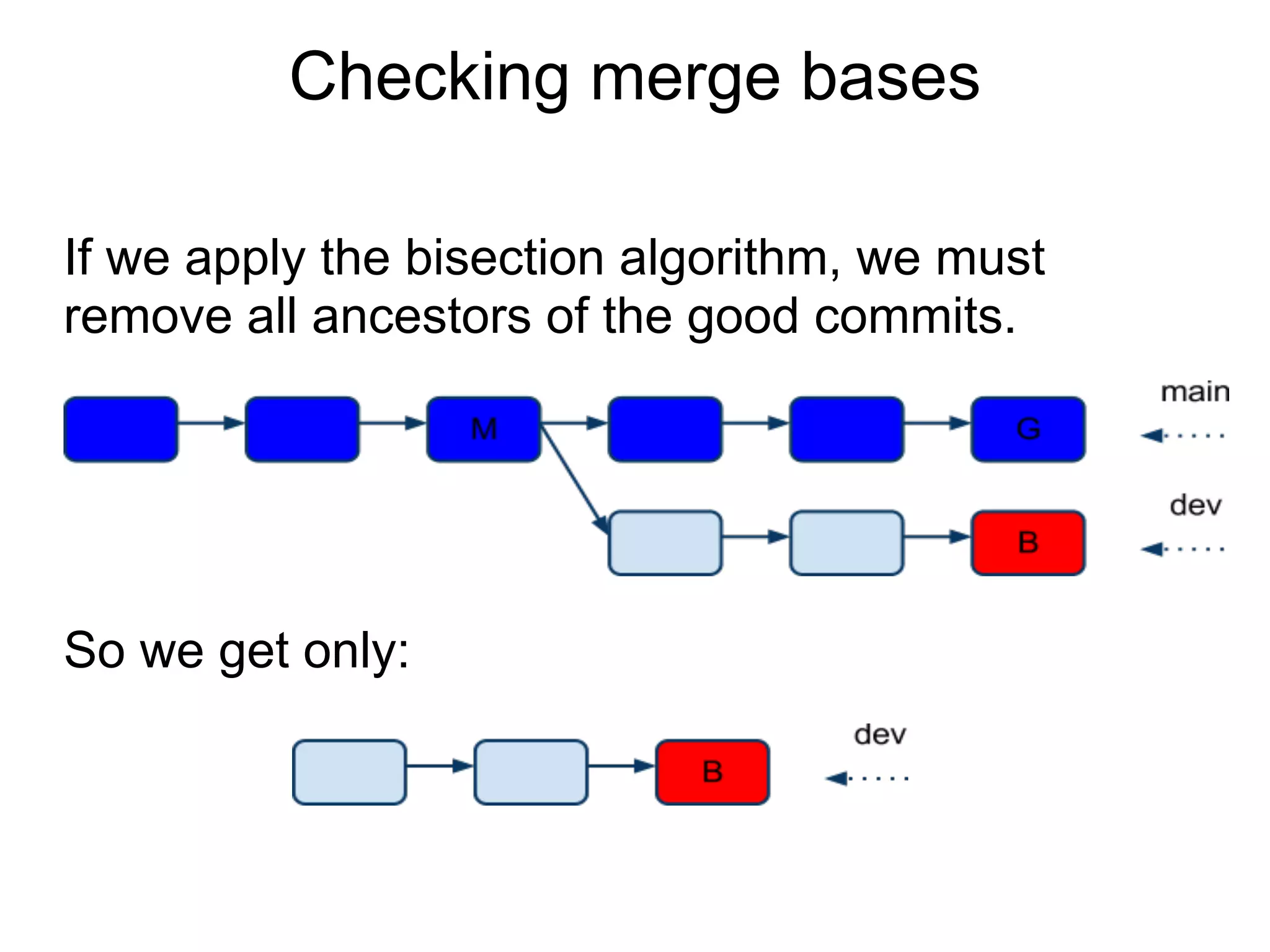 Checking merge bases

If we apply the bisection algorithm, we must
remove all ancestors of the good commits.




So we get only:
 
