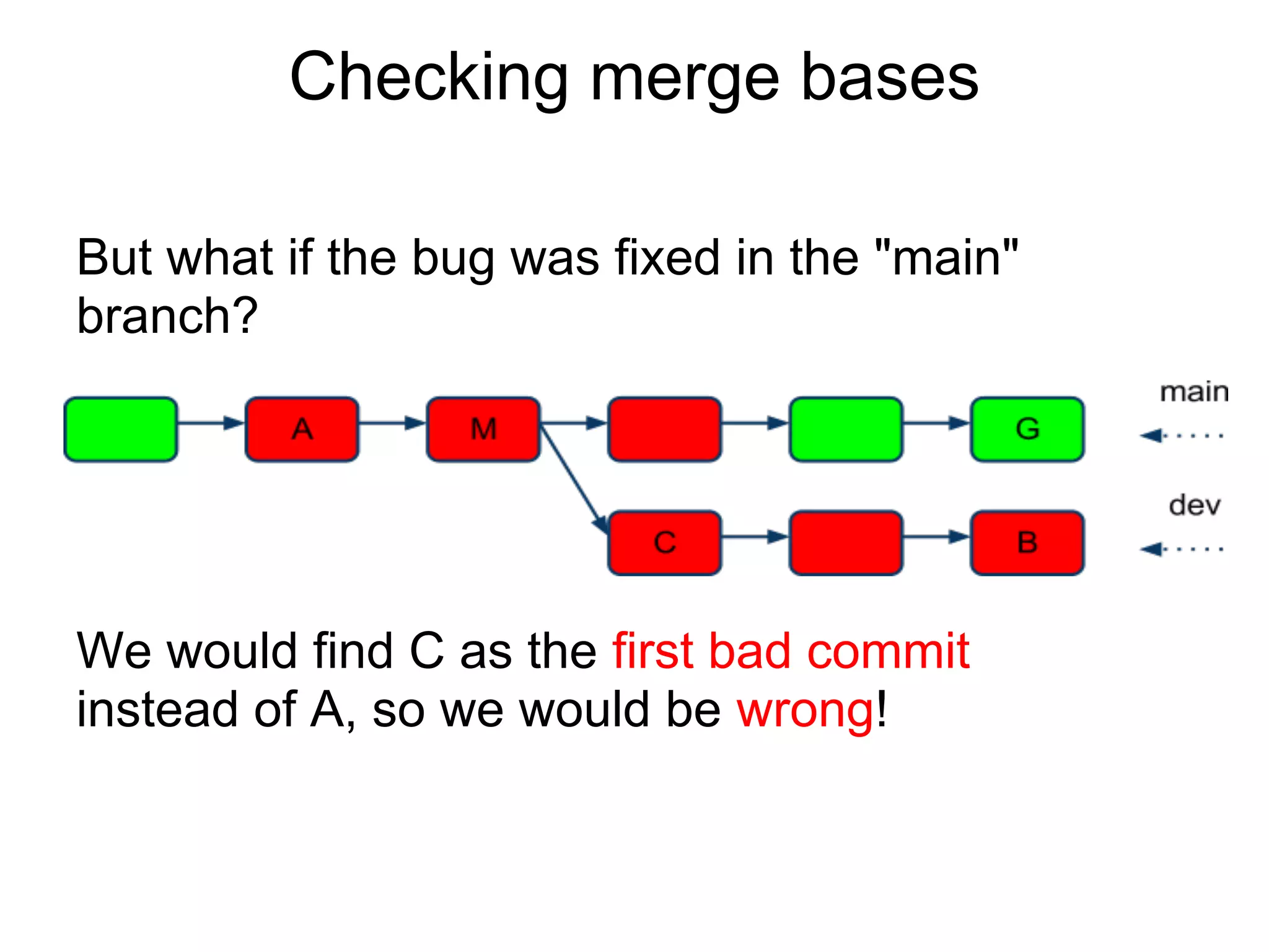 Checking merge bases

But what if the bug was fixed in the "main"
branch?




We would find C as the first bad commit
instead of A, so we would be wrong!
 
