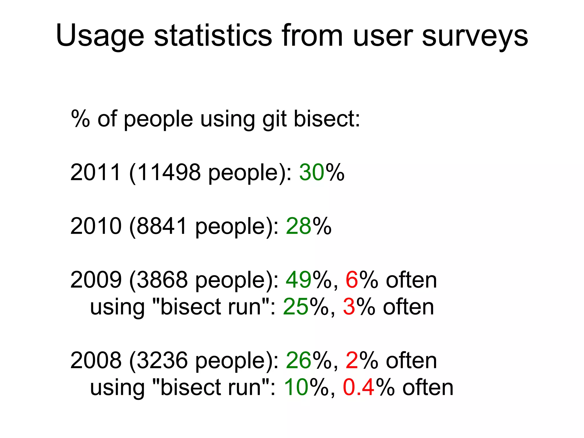 Usage statistics from user surveys

 % of people using git bisect:

 2011 (11498 people): 30%

 2010 (8841 people): 28%

 2009 (3868 people): 49%, 6% often
  using "bisect run": 25%, 3% often

 2008 (3236 people): 26%, 2% often
  using "bisect run": 10%, 0.4% often
 