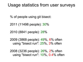 Usage statistics from user surveys

 % of people using git bisect:

 2011 (11498 people): 30%

 2010 (8841 people): 28%

 ...