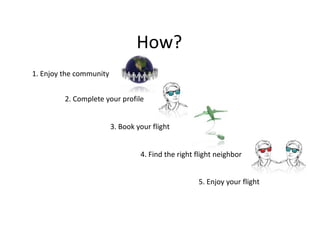 How?1. Enjoy the community2. Complete yourprofile3. Book your flight4. Find the right flight neighbor5. Enjoyyour flight