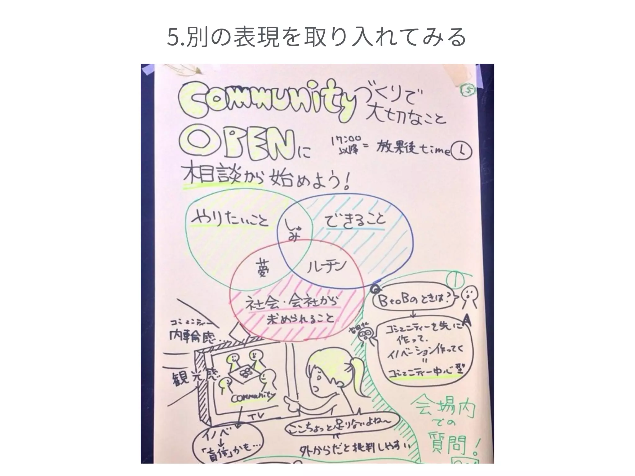 5.別の表現を取り入れてみる
 