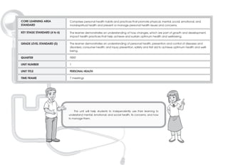 Enjoying_Life_through_MAPEH_Grade_5_2nd_Edition_K_to_12_Curriculum_Map ...