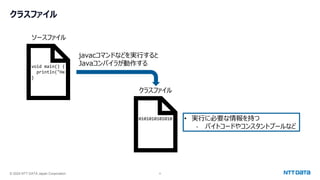 © 2024 NTT DATA Japan Corporation 4
クラスファイル
void main() {
println("He
}
0101010101010
javacコマンドなどを実行すると
Javaコンパイラが動作する
ソースファイル
クラスファイル
• 実行に必要な情報を持つ
- バイトコードやコンスタントプールなど
 