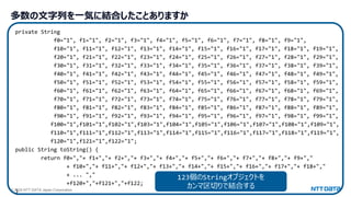© 2024 NTT DATA Japan Corporation 41
多数の文字列を一気に結合したことありますか
private String
f0="1", f1="1", f2="1", f3="1", f4="1", f5="1", f6="1", f7="1", f8="1", f9="1",
f10="1", f11="1", f12="1", f13="1", f14="1", f15="1", f16="1", f17="1", f18="1", f19="1",
f20="1", f21="1", f22="1", f23="1", f24="1", f25="1", f26="1", f27="1", f28="1", f29="1",
f30="1", f31="1", f32="1", f33="1", f34="1", f35="1", f36="1", f37="1", f38="1", f39="1",
f40="1", f41="1", f42="1", f43="1", f44="1", f45="1", f46="1", f47="1", f48="1", f49="1",
f50="1", f51="1", f52="1", f53="1", f54="1", f55="1", f56="1", f57="1", f58="1", f59="1",
f60="1", f61="1", f62="1", f63="1", f64="1", f65="1", f66="1", f67="1", f68="1", f69="1",
f70="1", f71="1", f72="1", f73="1", f74="1", f75="1", f76="1", f77="1", f78="1", f79="1",
f80="1", f81="1", f82="1", f83="1", f84="1", f85="1", f86="1", f87="1", f88="1", f89="1",
f90="1", f91="1", f92="1", f93="1", f94="1", f95="1", f96="1", f97="1", f98="1", f99="1",
f100="1",f101="1",f102="1",f103="1",f104="1",f105="1",f106="1",f107="1",f108="1",f109="1",
f110="1",f111="1",f112="1",f113="1",f114="1",f115="1",f116="1",f117="1",f118="1",f119="1",
f120="1",f121="1",f122="1";
public String toString() {
return f0+","+ f1+","+ f2+","+ f3+","+ f4+","+ f5+","+ f6+","+ f7+","+ f8+","+ f9+","
+ f10+","+ f11+","+ f12+","+ f13+","+ f14+","+ f15+","+ f16+","+ f17+","+ f18+","
+ ... ","
+f120+","+f121+","+f122;
}
123個のStringオブジェクトを
カンマ区切りで結合する
 
