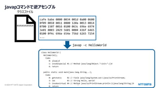 © 2024 NTT DATA Japan Corporation 8
javapコマンドで逆アセンブル
0101010101010
クラスファイル
cafe babe 0000 0034 001d 0a00 0600
0f09 0010 0011 0800 120a 0013 0014
0700 1507 0016 0100 063c 696e 6974
3e01 0003 2829 5601 0004 436f 6465
0100 0f4c 696e 654e 756d 6265 7254
...
javap -c HelloWorld
class HelloWorld {
HelloWorld();
Code:
0: aload_0
1: invokespecial #1 // Method java/lang/Object."<init>":()V
4: return
public static void main(java.lang.String...);
Code:
0: getstatic #2 // Field java/lang/System.out:Ljava/io/PrintStream;
3: ldc #3 // String Hello, world!
5: invokevirtual #4 // Method java/io/PrintStream.println:(Ljava/lang/String;)V
8: return
 