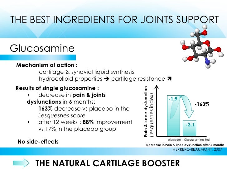 Enjoy NT, complex of natural vitamins