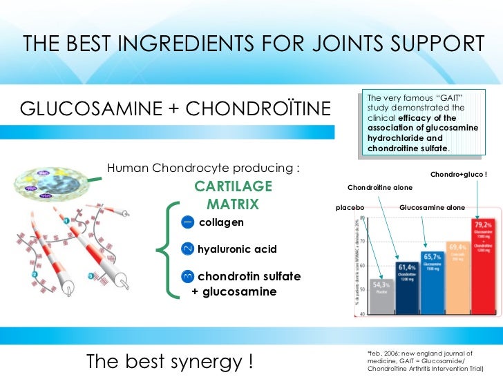 Enjoy NT, complex of natural vitamins