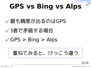 GPS vs Bing vs Alps

   ? ⾫ȤΤGPS
   ? 3ߤìܤ
   ? GPS > Bing > Alps

           ؤͤƤߤȡä`
                                    32/34
ѤS 2012             Powered by Rabbit 1.0.8
 