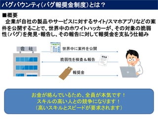 バグバウンティ（バグ報奨金制度）とは？
■概要
企業が自社の製品やサービスに対するサイト/スマホアプリなどの案
件を公開することで、世界中のホワイトハッカーが、その対象の脆弱
性（バグ）を発見・報告し、その報告に対して報奨金を支払う仕組み
お金が絡んでいるため、全員が本気です！
スキルの高い人との競争になります！
（高いスキルとスピードが要求されます）
世界中に案件を公開
脆弱性を検査＆報告
報奨金
 
