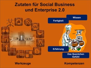 Zutaten für Social Businessund Enterprise 2.0