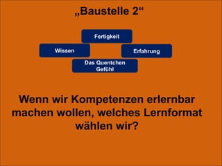 Zutaten für Social Businessund Enterprise 2.0WissenFertigkeitErfahrungDas Quentchen GefühlWerkzeugeKompetenzen