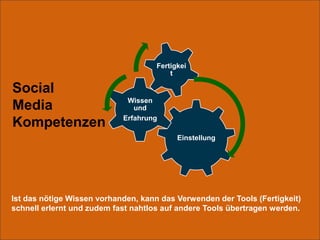 wie im Social Web zu agieren ist oder agiert werden könnte?