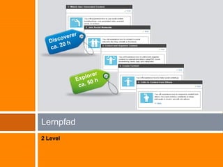 teilen, kommunizieren und arbeiten mit den anderen,