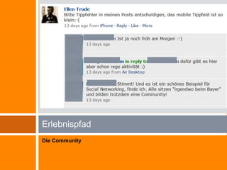 Learning COMMUNITYDie Lernumgebung
