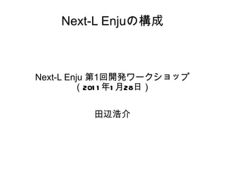 Next-L Enjuの構成 Next-L Enju  第 1 回開発ワークショップ （ 2011 年 1 月 28 日） 田辺浩介 