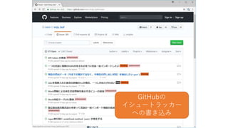 GitHubの
イシュートラッカー
への書き込み
 