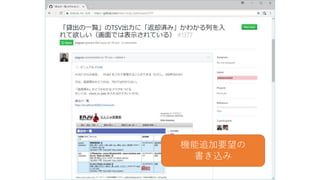 機能追加要望の
書き込み
 
