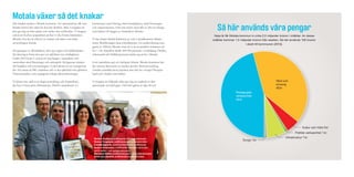 Det händer mycket i Motala kommun. Att sammanfatta allt som
Motala. För det är utbytet av tankar och idéer som leder
utvecklingen framåt.
för järnvägen förra året ger oss självklart nya möjligheter.
Under 2013 kom vi också ett steg längre i samarbete och
samverkan med föreningar och näringsliv. Krögarnas initiativ
det. Ett annat är SM i triathlon och vi ska självklart inte glömma
det kan vi bara göra tillsammans. Därför samarbetar vi i
kommunen med företag, med myndigheter, med föreningar
och organisationer. Och inte minst med alla er. Det är många
som bidrar till bygget av framtidens Motala.
-
mans. Befolkningen ökar rekordmycket. En undersökning som
gjorts av Tillväxt Motala visar att vi är en attraktiv kommun att
Askersund och Hallsberg kunna tänka sig att bo i Motala.
Gott samarbete ger ett vänligare klimat. Motala kommun har
-
land och i landet som helhet.
Nicklas Rudberg, ordförande bildningsnämnden
Roland Tergeland, ordförande personalnämnden
Camilla Egberth, kommunstyrelsens ordförande
Anders Andersson, ordförande tekniska nämnden
samt vatten- och avfallsnämnden
Marianne Walter, ordförande plan- och miljönämnden
Anne-Lie Liljedahl, ordförande socialnämnden
Varje år får Motala kommun in cirka 2,5 miljarder kronor i intäkter. Av dessa
intäkter kommer 1,5 miljarder kronor från skatten. Så här används 100 kronor
i skatt till kommunen (2013).
Pedagogisk
verksamhet
46kr
Vård och
omsorg
40kr
Kultur och fritid 5kr
Politisk verksamhet 1kr
Infrastruktur 7kr
Övrigt 1kr
Motala växer så det knakar
Så här används våra pengar
 