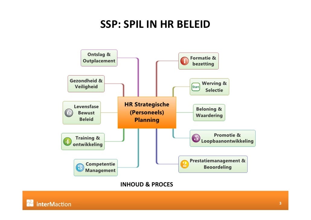 managing catastrophic loss of sensitive data a guide for it