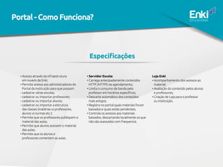 Especificações
• Acesso através da infraestrutura
em nuvem da Enki;
• Permite acesso aos administradores do
Portal da instituição para que possam:
- cadastrar várias escolas;
- cadastrar ou importar professores;
- cadastrar ou importar alunos;
- cadastrar ou importar a estrutura
das classes (matérias vs professores,
alunos vs turmas etc );
• Permite que os professores publiquem o
material das aulas;
• Permite que alunos acessem o material
das aulas;
• Permite que os alunos e
professores comentem as aulas.
• Servidor Escola:
• Carrega antecipadamente conteúdos
HTTP /HTTPS via agendamento;
• Limita o consumo de banda pelo
professor em horários específicos;
• Descarte automático dos conteúdos
mais antigos;
• Registra no portal quais materiais foram
baixados e quais estão pendentes;
• Controla os acessos aos materiais
baixados, descartando localmente os que
não são acessados com frequencia.
Loja Enki
• Acompanhamento dos acessos ao
material;
• Avaliação do conteúdo pelos alunos
e professores;
• Criação de Loja para o professor
ou instituição.
Portal-ComoFunciona?
 